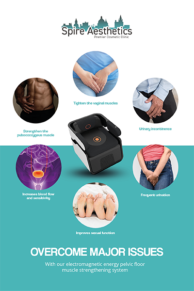 Image showing the benefits of Pelvic Floor Chair Therapy Stansted